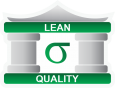 Lean Quality