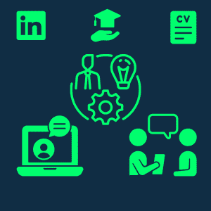 Combos de Desenvolvimento Profissional