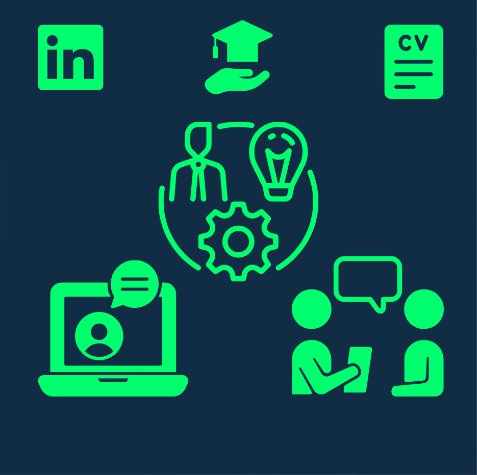 Desenvolvimento Profissional